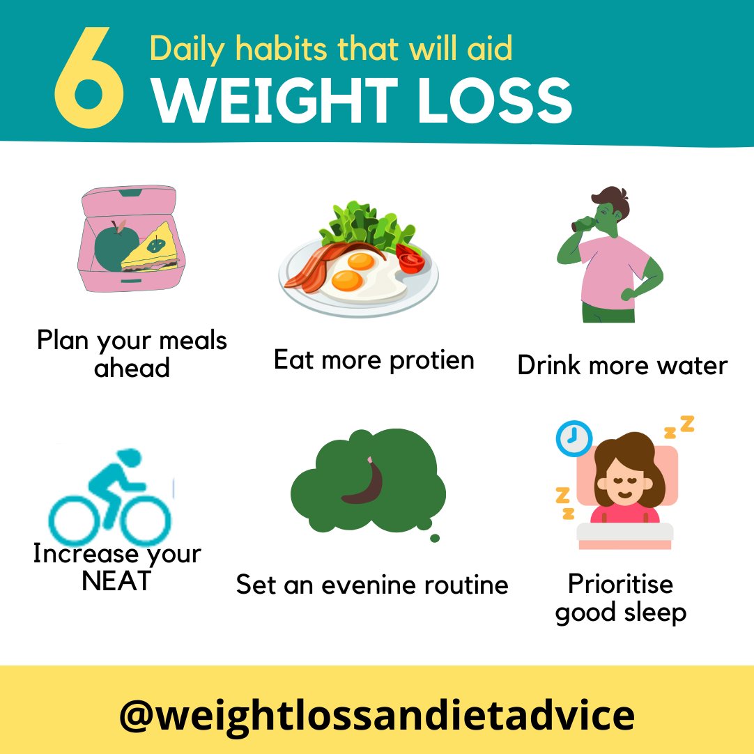 6 Daily habits that will aid weight loss, more tips here>>linktr.ee/besthealth4u #weightloss  #weightlossjourney  #weightlosstransformation   #weightlossmotivation  #weightlossgoals  #weightlossdiary   #weightlossinspiration  #weightlossstory  #weightlosssupport   #habits