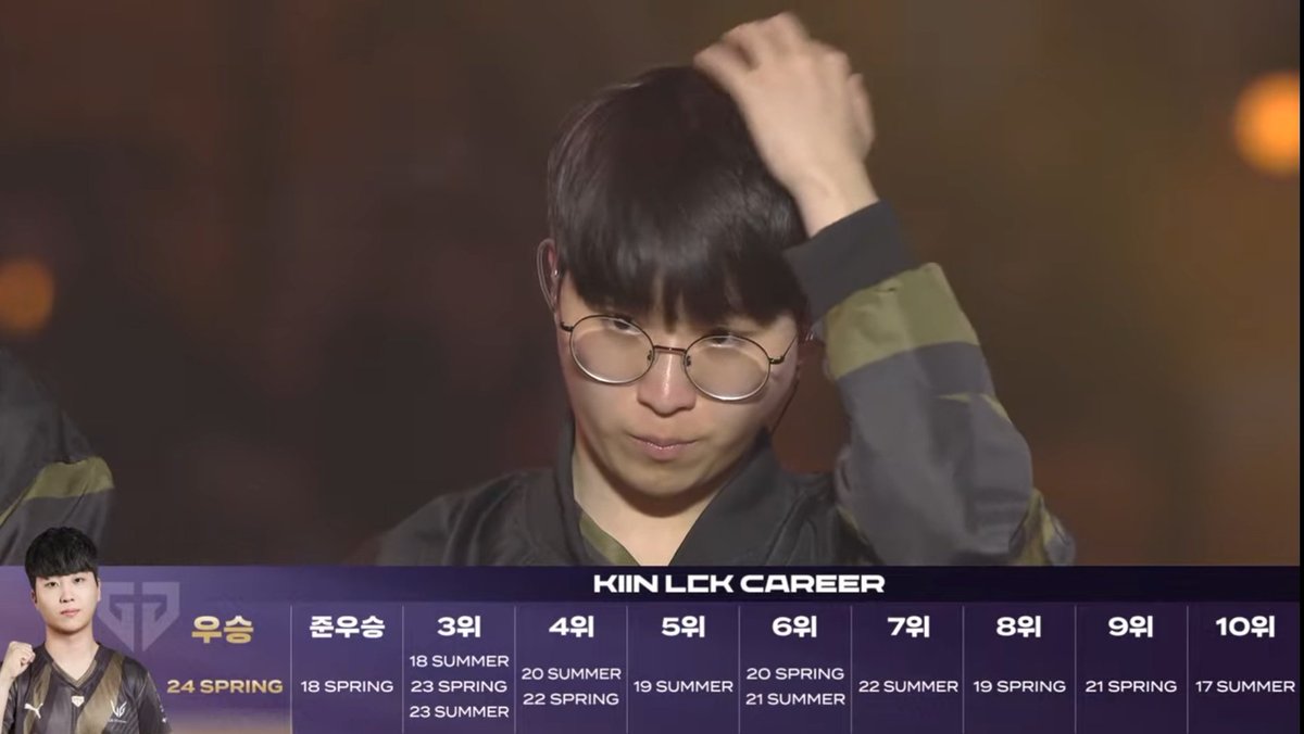 LCK 업적 모두 다 이룬 기인