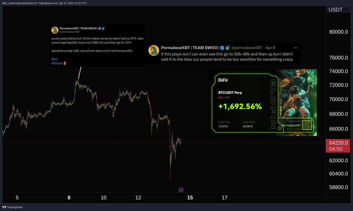 permabearXBT's tweet photo. Don't forget about this part of the idea
it's realistic in my eyes

#Bitcoin
#crypto https://t.co/psJNqbVuNy