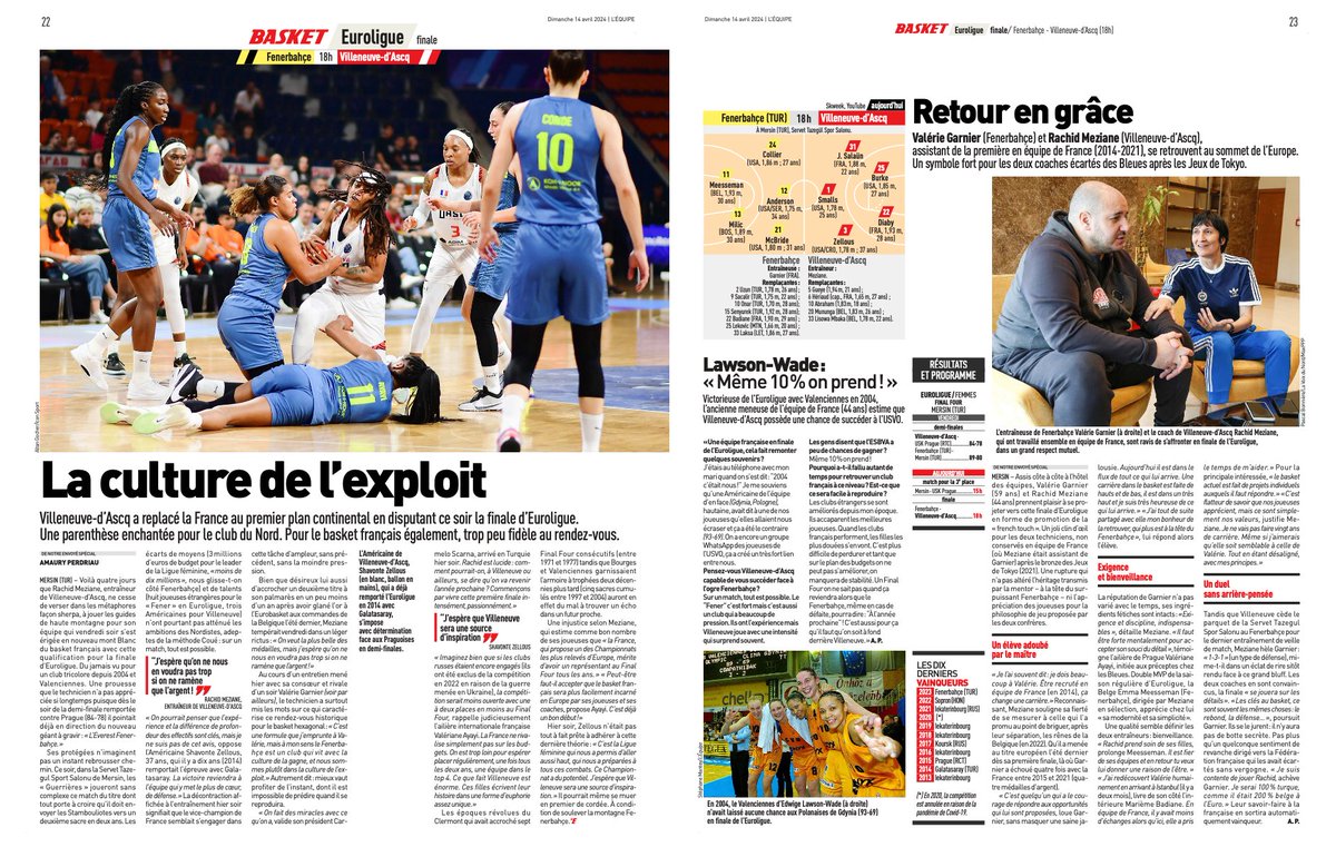 L'Equipe, Fenerbahçe Alagöz Holding- Villeneuve d'Ascq finaline bugün iki sayfa ayırdı...