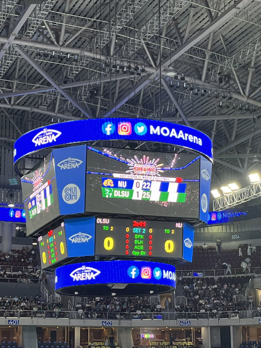 ovialandPH's tweet photo. DLSU leads 1-0 sets vs NU. Lots of game left. Laban lang, La Salle!!!

#DefyALLOddsDLSU 
#PremierFamilyLiving
#Ovialand https://t.co/EJeN0O09k1