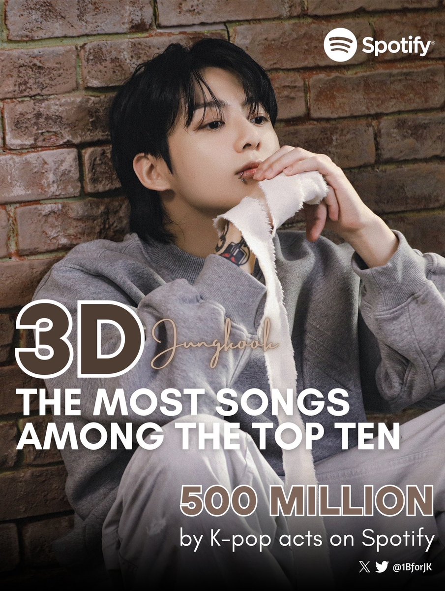 TEAM JUNGKOOK TH tweet media