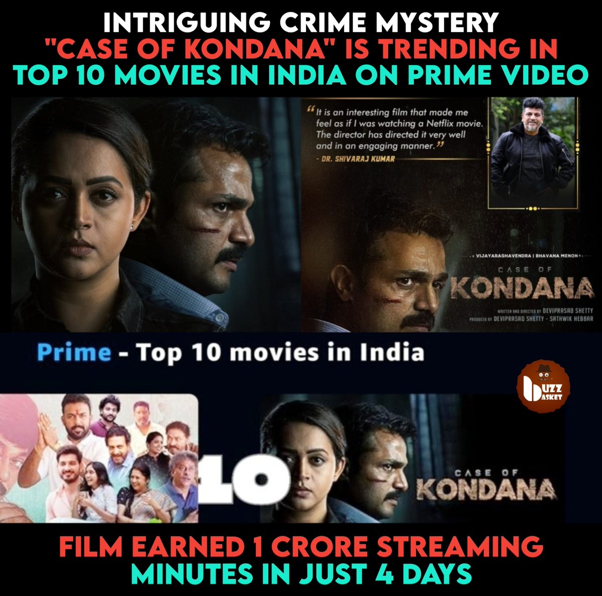 Crime Mystery #CaseofKondana trending in India on #PrimeVideo