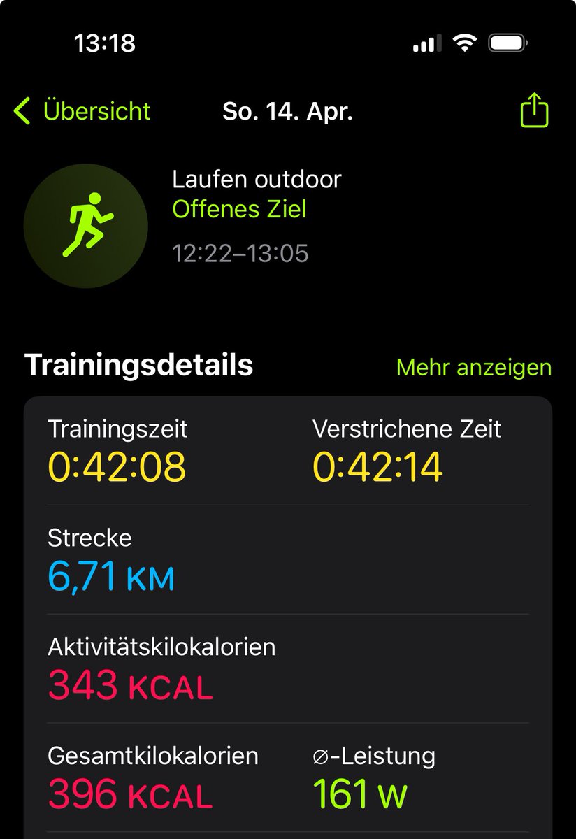 Bei dem schönen Wetter tut das richtig gut🙂☀️
#SundayVibed #run #Sportskanone