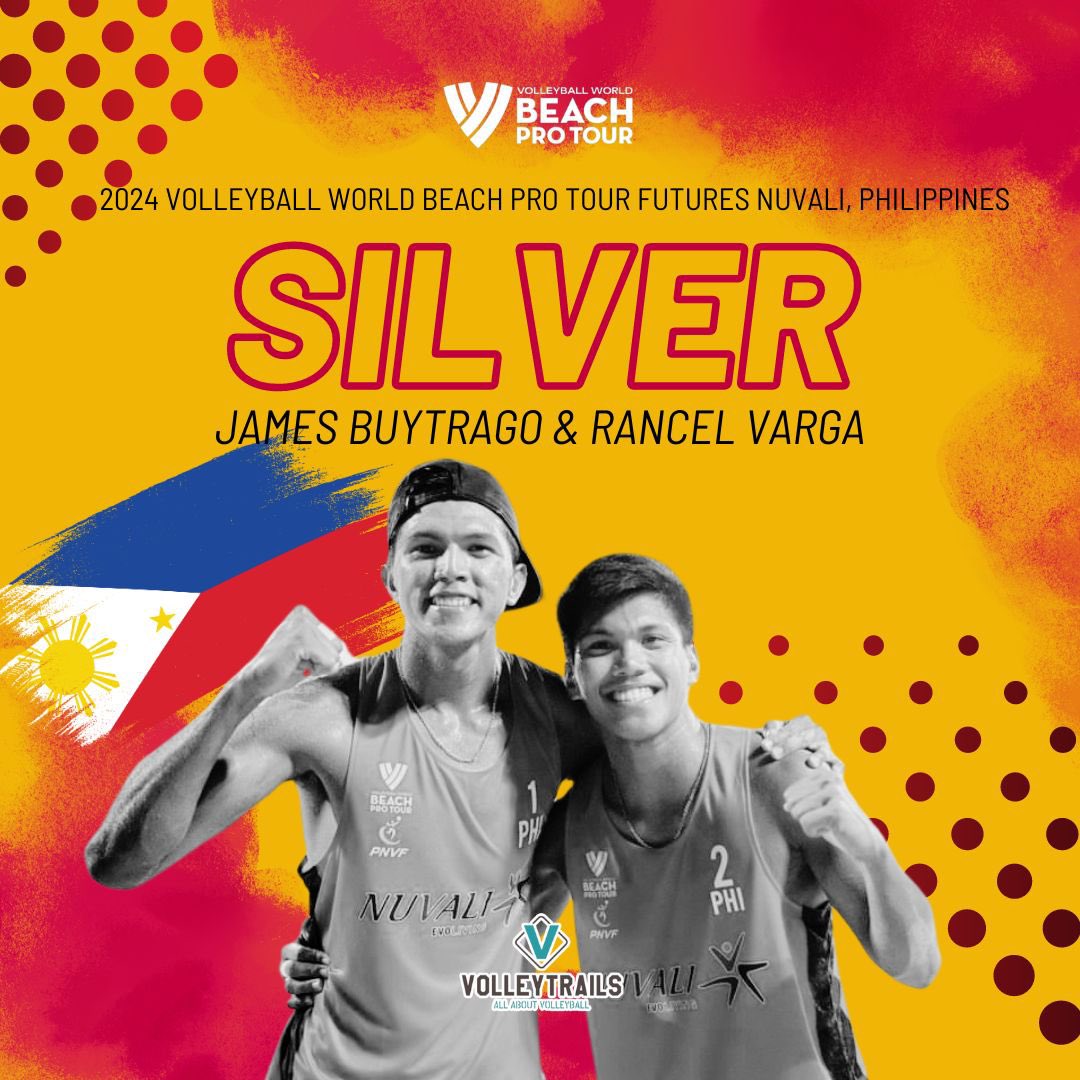 Congratulations to 🇵🇭 James Buytrago and Rancel Varga for finishing second place in the 2024 Volleyball World Beach Pro Tour Futures. ⚪️ Czechia’s Oliva/Kurka clinched the gold medal by overcoming the Filipino duo in a thrilling three-set match, with scores of 16-21, 21-16,