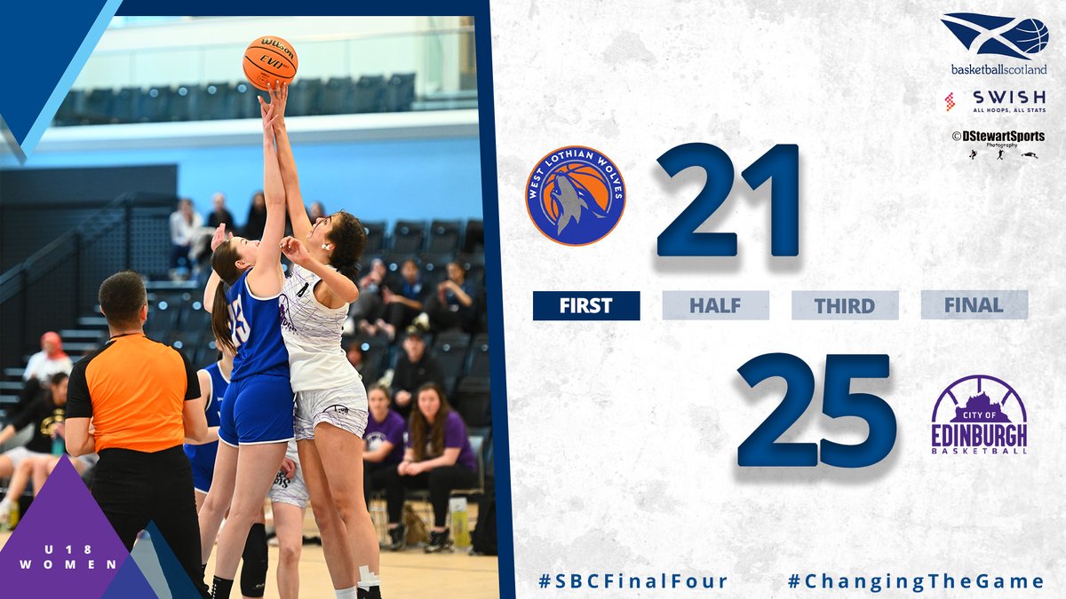 🏆 | Exciting start to the U18 Women’s Playoff Final! Can the Kats hold their lead? 📲 | Stay updated with live stats on the Swish App 👉 bit.ly/43KAfsU #SBCFinalFour