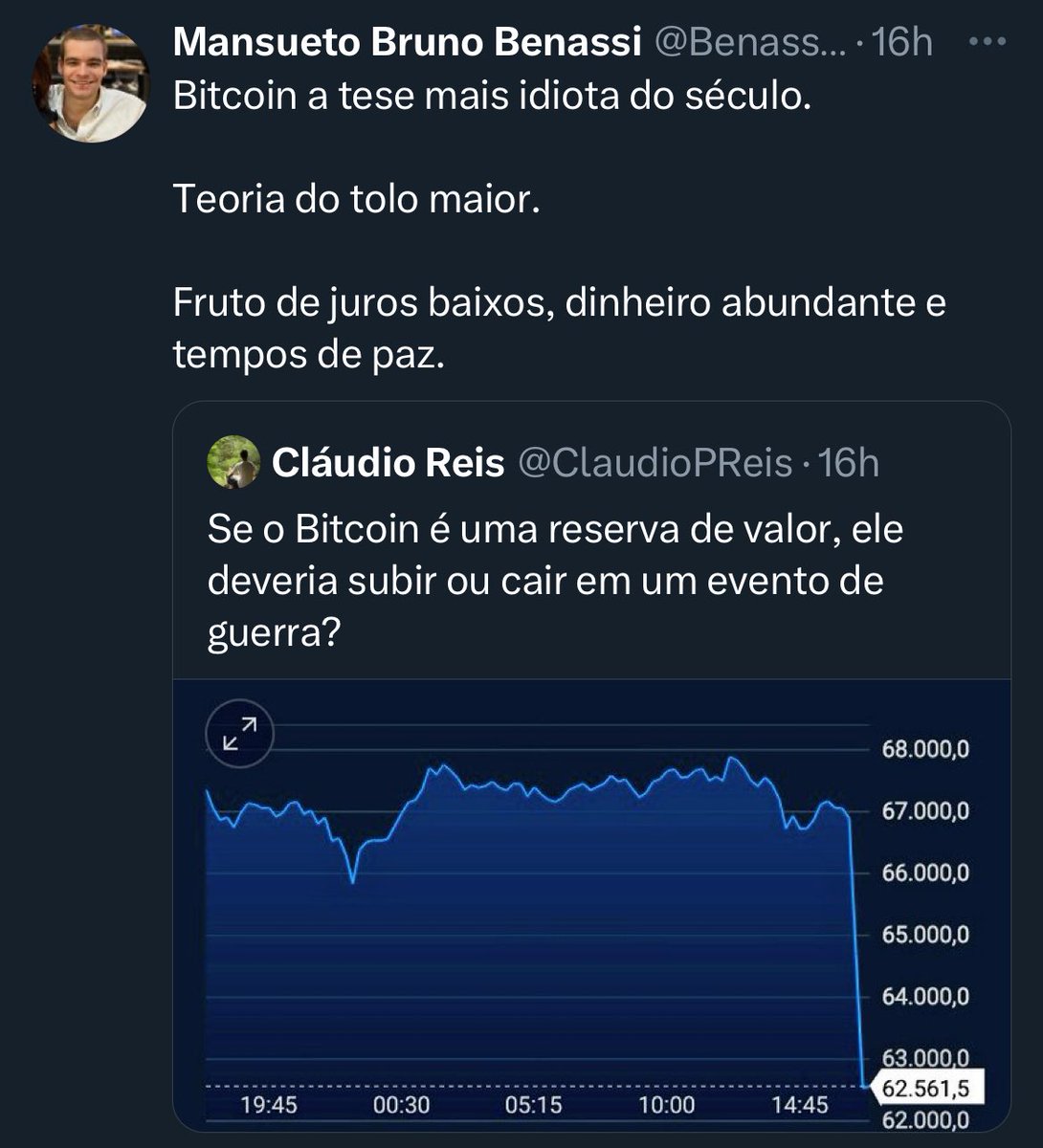 Homens velhos brigam com bitcoin (@velhosbitcoin) on Twitter photo 
