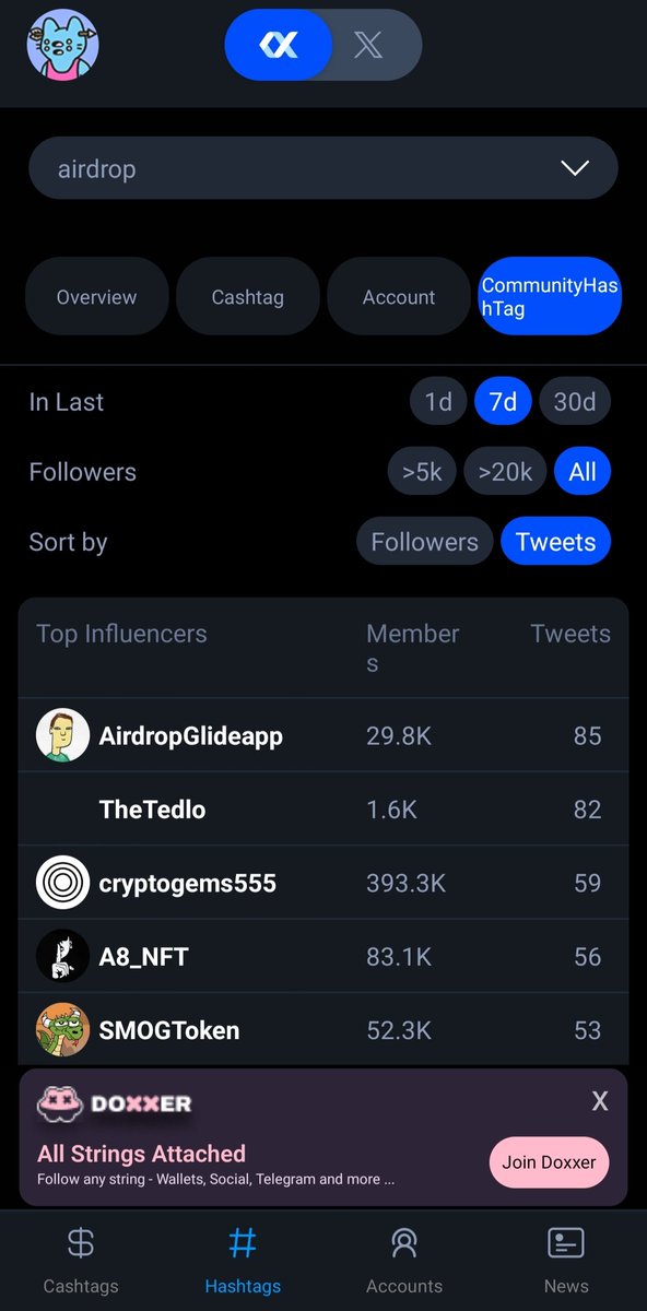 CelebralH's tweet photo. @AltCryptoGems $XALPHA can be used to build any type of blockchain connection, Exchangers , KOLs, tokens etc. connecting to $XALPHA offers a pack of benefits, including built-in security, cross-chain interoperability, &amp; access to  growing features and end-users. @XAlphaAI_Team #AI https://t.co/d4gX9JEX9d