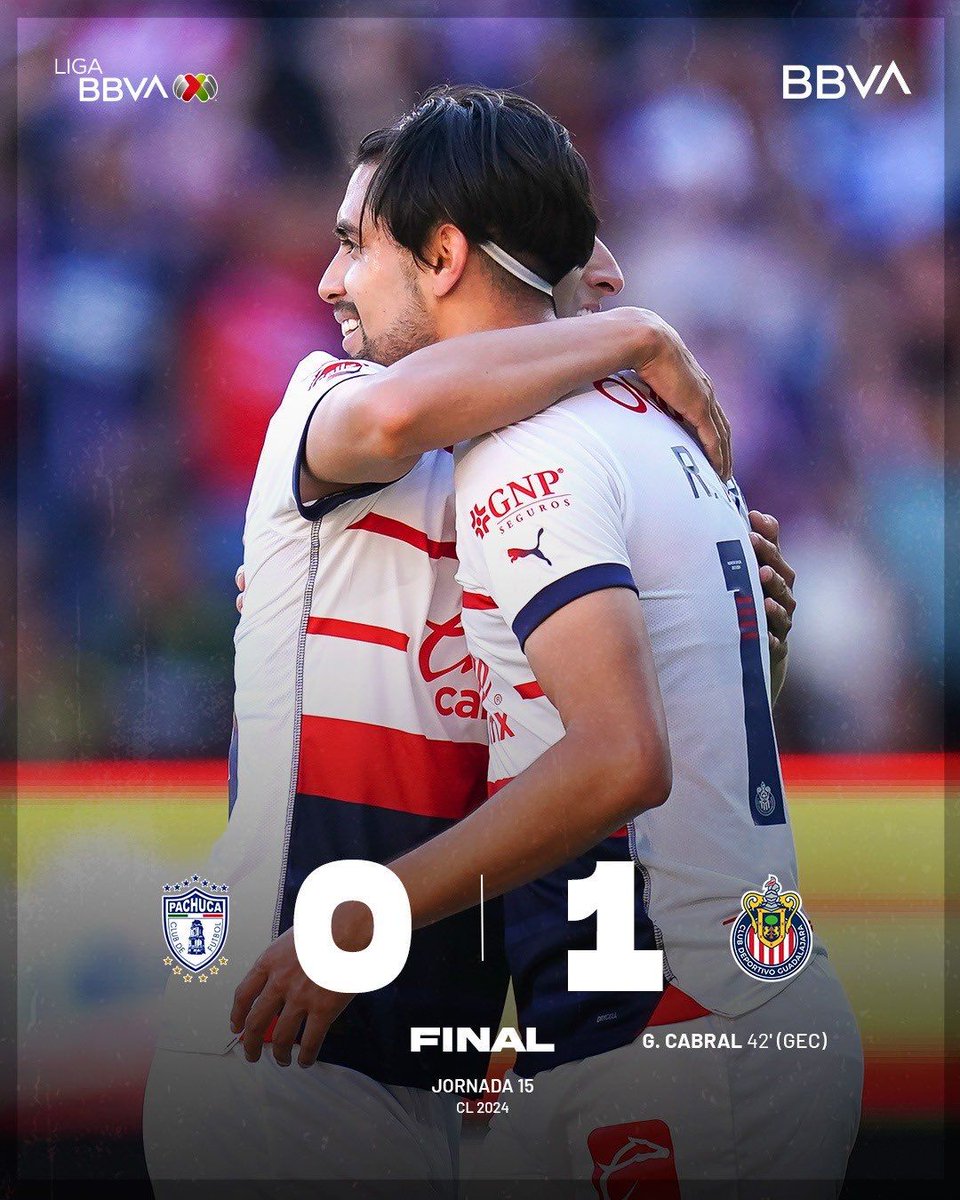 Resultados del sábado. Liga MX J-15 @ClubAmerica le puso fin al Toluca, una racha de 8 juegos sin perder. @Rayados y @TigresOficial no igualaban 3-3 en un Clásico Regio desde el Clausura 2007. Cuarto triunfo de @Chivas en sus últimos 5 partidos.