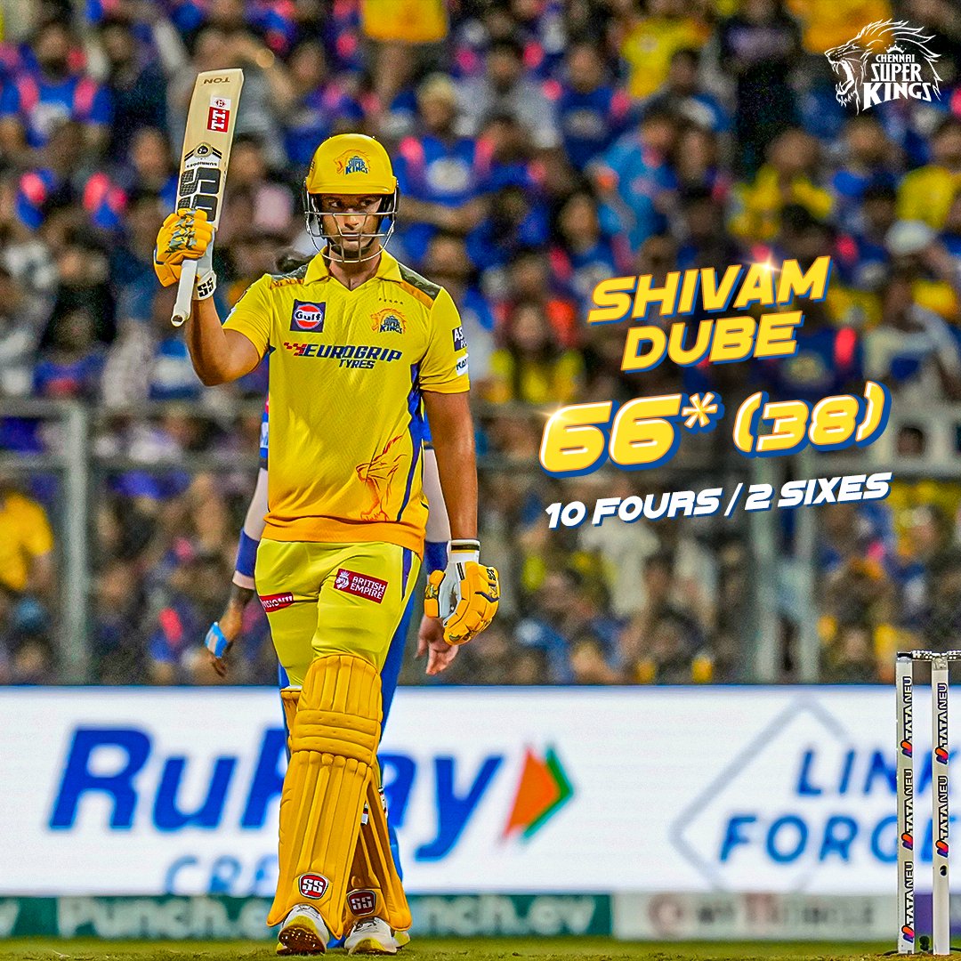 ChennaiIPL's tweet photo. Smashed Left and Right! 🦁 💪🏽🔥 

#MIvCSK #WhistlePodu https://t.co/KzpyUlkp76