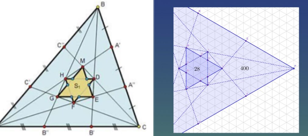 kazakov_yu's tweet image. #gogeometry @puzzlist   Affinity transform to regular triangle. Answer 7/100.