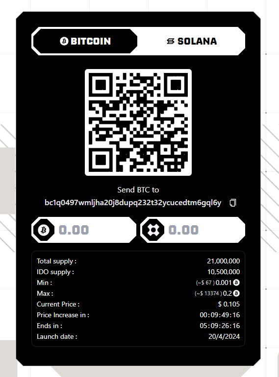 bitx2100's tweet photo. $BITX Presale current price : 0.10$

OG PASS Floor price : 50$ ( FREE MINT )

1 OG PASS = 500 $BITX 

500 / 50$ = 0.1$

Community always comes first 🫡