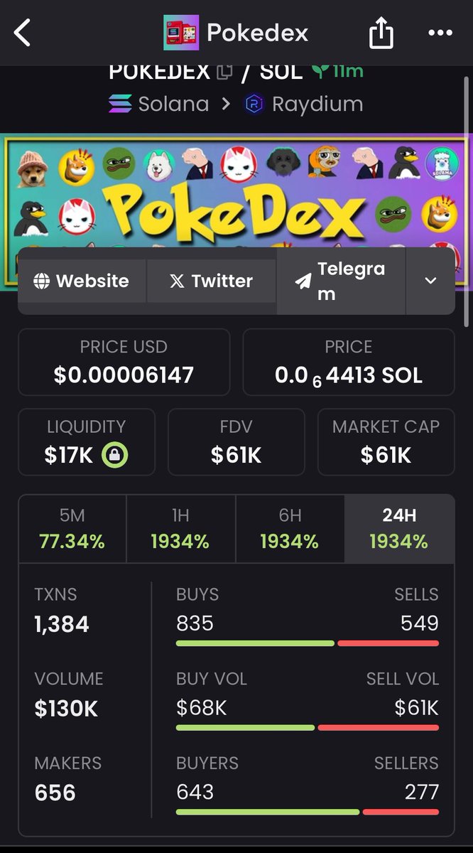 Pokedex On Solana (@pokedexsol) / Posts / X