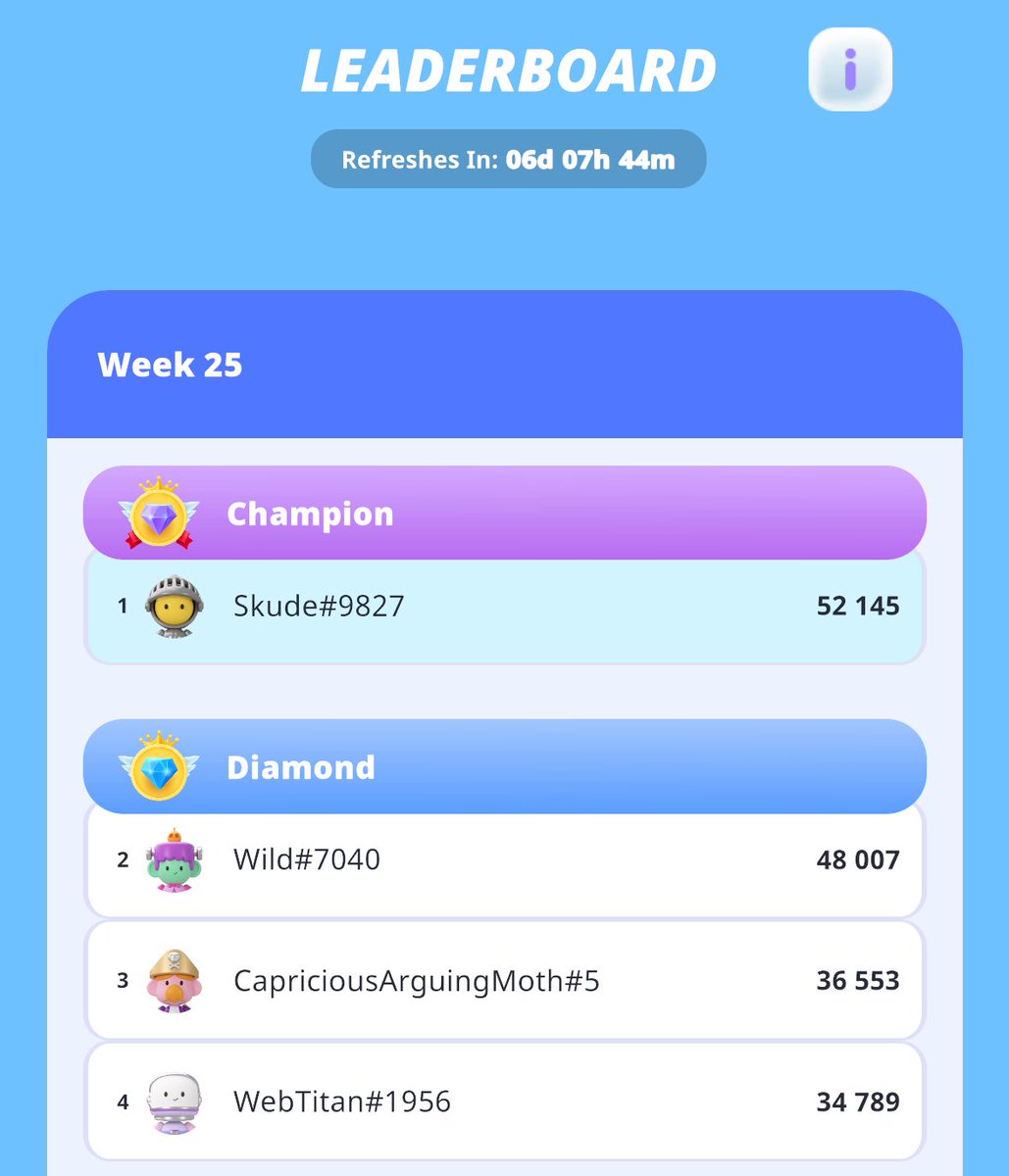 On est chaud aujourd’hui là 🥵 on démarre une nouvelle saison $BUBBLE 

Partagez votre score en commentaire 🎉
