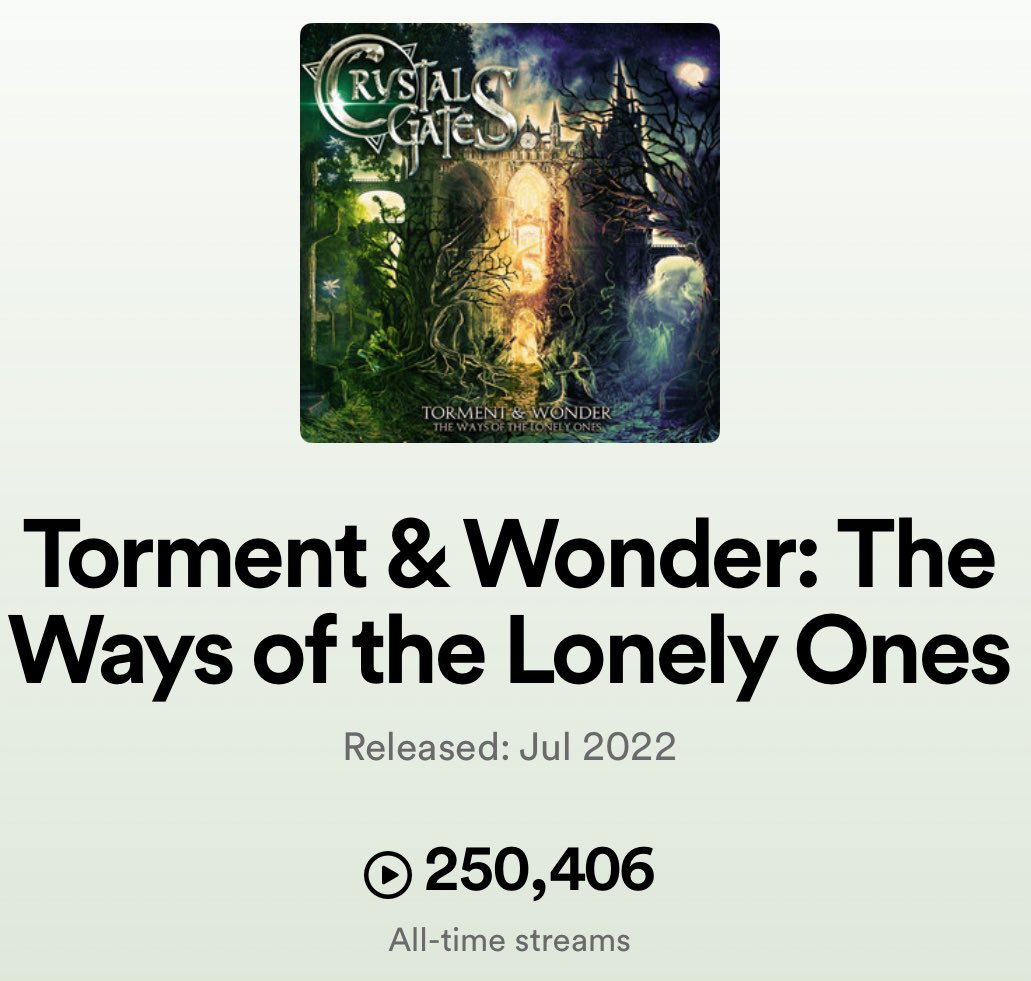 Our album just reached 250k streams! We are grateful for each one of you that have given it a spin 🙌 what is your favorite song from it? Let us know!