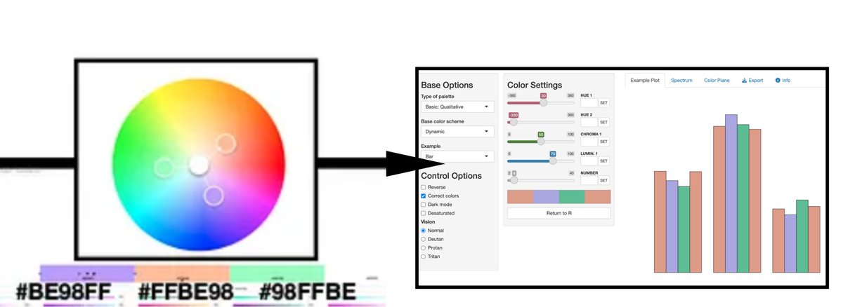 #Pantone Peach Fuzz Triad with HCL Wizard schemes #IEEEVIS #dataviz #infovis #colortheory #VisualAnalytics #color #siggraph #IEEECGA #AdobeColor #DurhamCountyLib