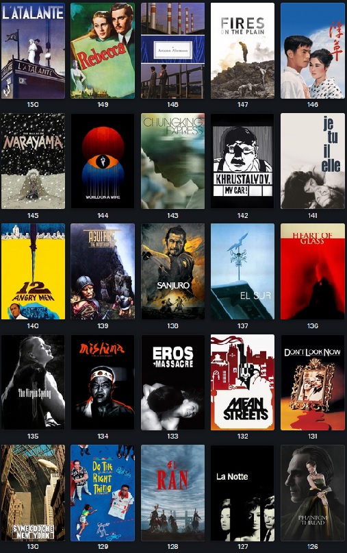 Arts_Channel's tweet photo. ⭐️⭐️⭐️

I'm releasing v1.00 of my 500 Greatest Films list NOW.

Quoted: 500-201
Below: 200-101
Next (in minutes): 100-1

⭐️⭐️⭐️ https://t.co/fSZOEuqojk