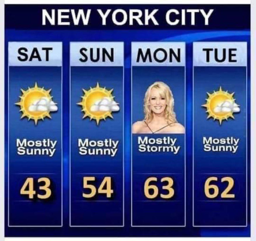 LePapillonBlu2's tweet photo. This weeks forecast #Stormy ⛈️ https://t.co/5ip4Ok19m8