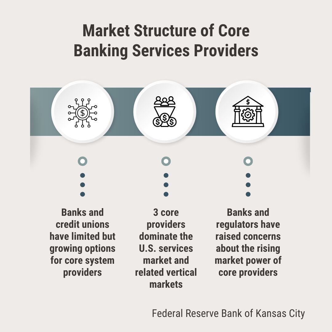 #Banks and regulators have raised concerns about the rising market power of core banking services providers. In response, providers are simplifying contract terms, unbundling services, and offering new core services to meet banks’ needs. bit.ly/4cCuzVV #FinTech