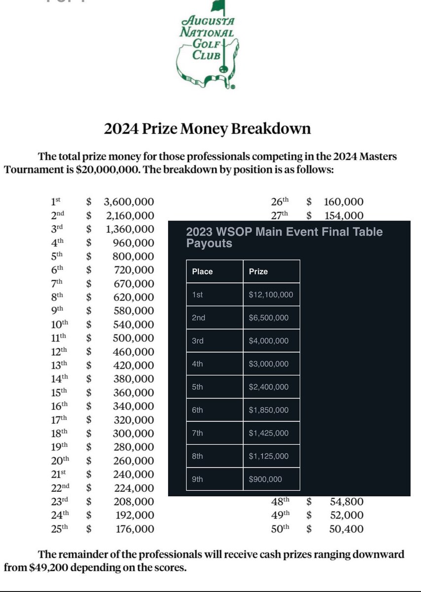 Fear & Folding tweet media