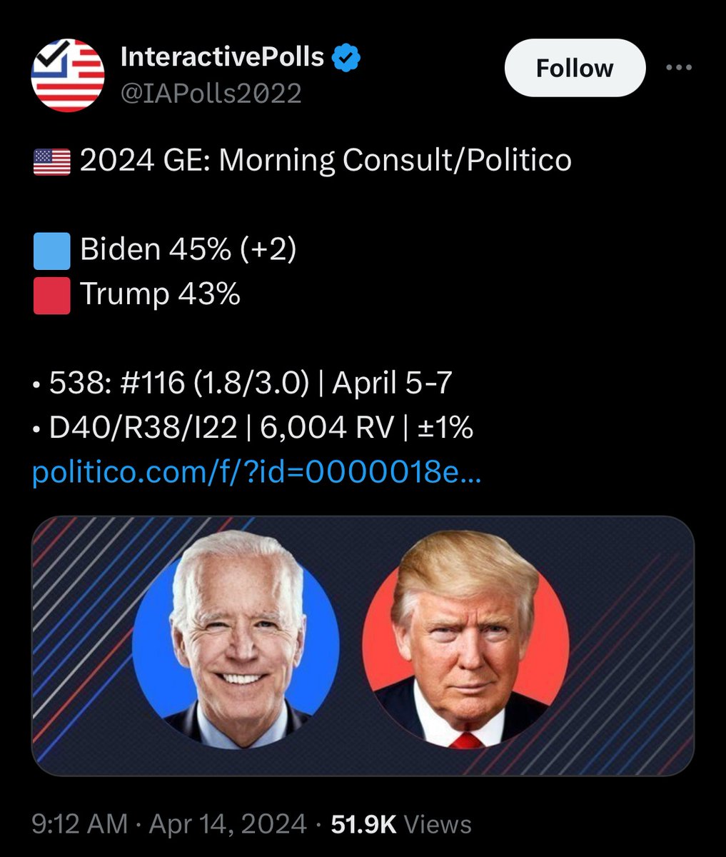 KeithOlbermann's tweet image. Funniest doggone thing: Politico commissions an election/Middle East poll. It  publishes today and BIDEN'S AHEAD BY TWO and @Politico doesn't write it up or even tweet it, just uses the Middle East data

Maybe you could do their job for them and RT it? politico.com/f/?id=0000018e…