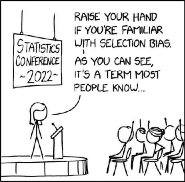 Here’s Chartstravaganza! Because there’s nothing more important than good charts. (@xkcdcomic)