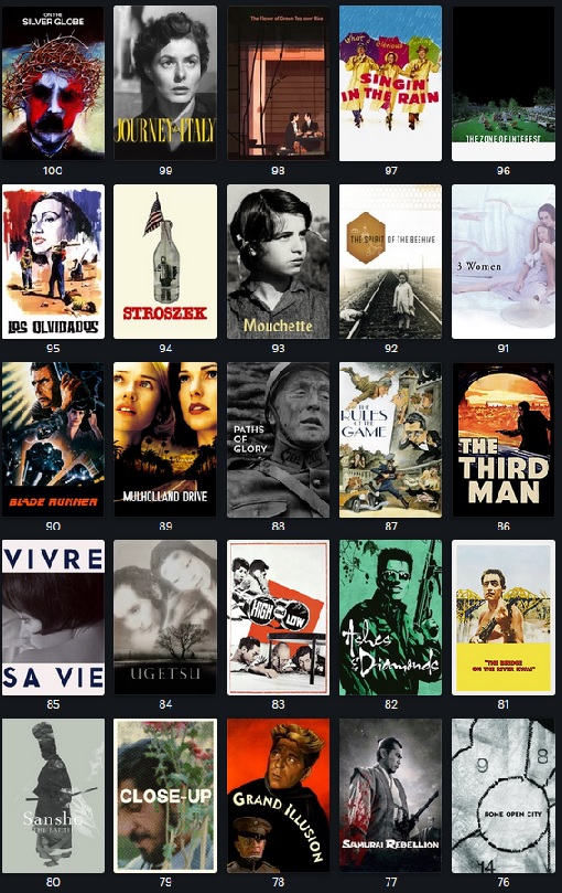 Cinephile tweet media