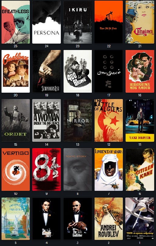 Cinephile tweet media