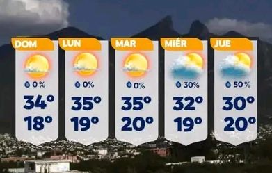 Así el clima en la semana en el área metropolitana de Monterrey, NL, México.