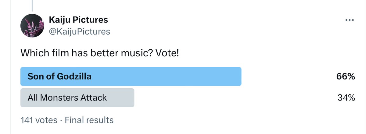 Son of Godzilla may have crushed All Monsters Attack in yesterday’s Godzilla score matchup by winning 2/3 of the vote but don’t expect it to survive Round 2 of this competition lol.