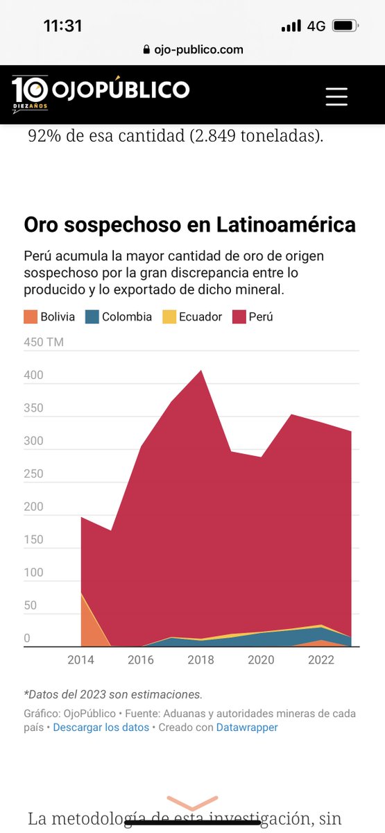 Perú produce 100 toneladas al año de oro formal. Pero esta investigación de @Ojo_Publico muestra que la producción informal de oro a veces triplica a la formal