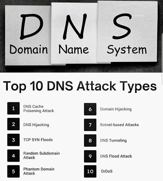 DOMAIN NAME SYSTEM!!! | IPCisco
.
Please Like & Retweet..:)
.
#network #networking #cisco #ccna