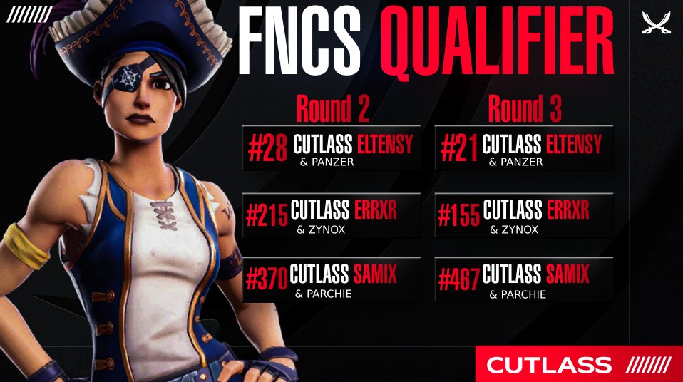 Cutlass Esports tweet media