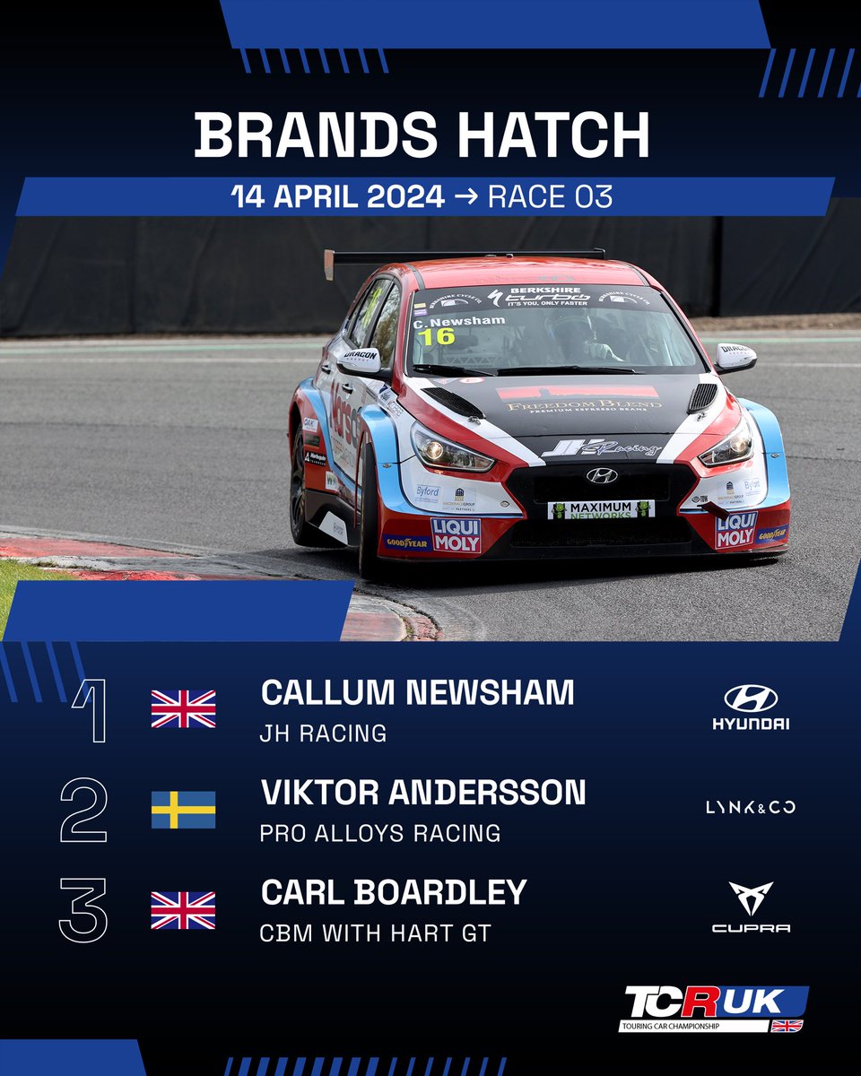 🇬🇧 @TCRUK_series Race 2 and 3 results of the weekend at @Brands_Hatch 🙌 #TCRSeries