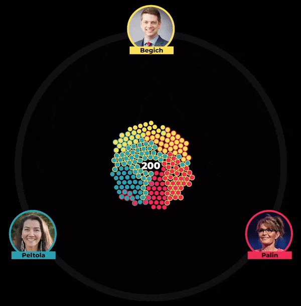 Equal Vote Coalition tweet media