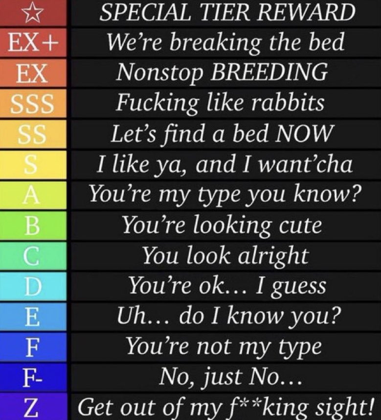 Just in case anyone wants to know how Caitlyn feels about them. 

If you get an EX+ or a ⭐ you are welcome to DM me. Most Vi's and Jinx's will likely get some... higher results.