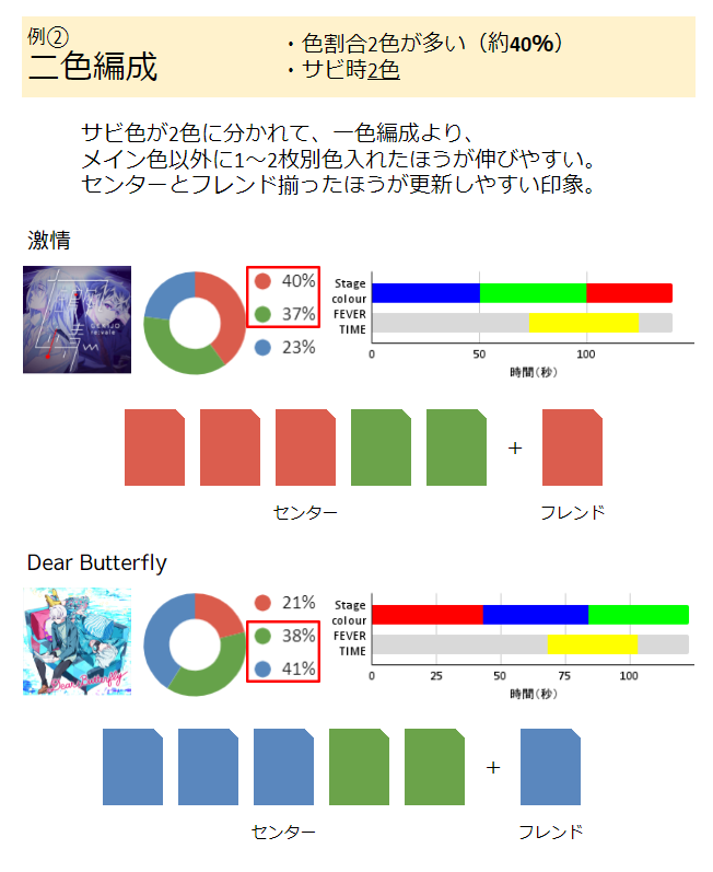 テナ@i7🌈 tweet media