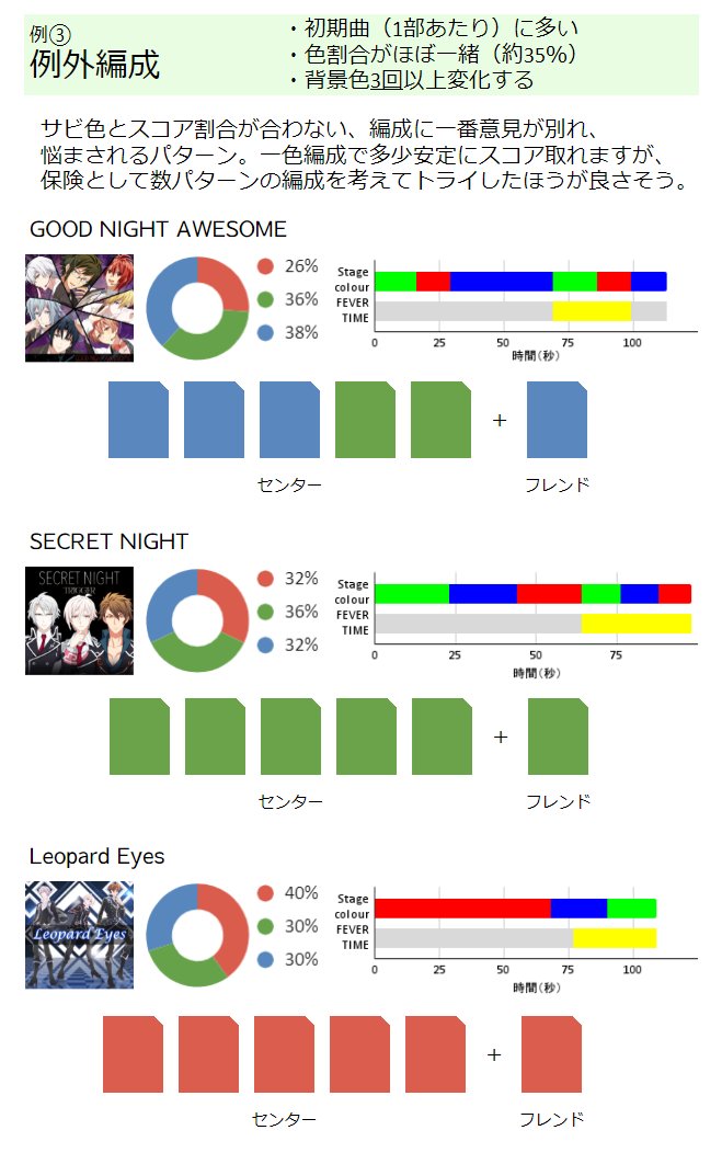 テナ@i7🌈 tweet media