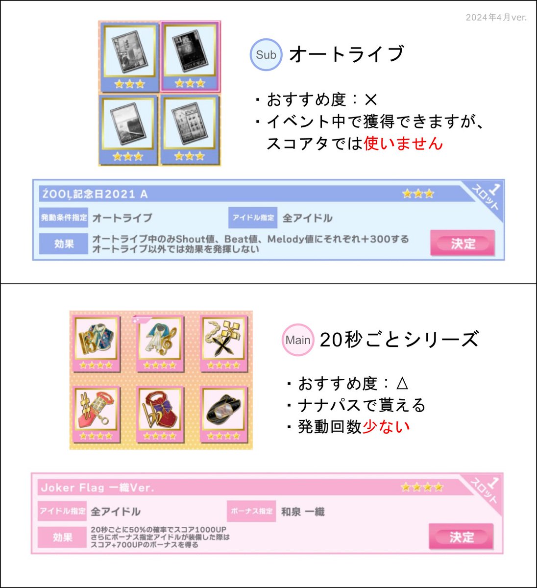 i7_Sheet's tweet photo. ブローチについて（2024年4月ver） https://t.co/eJTs9vLKK0