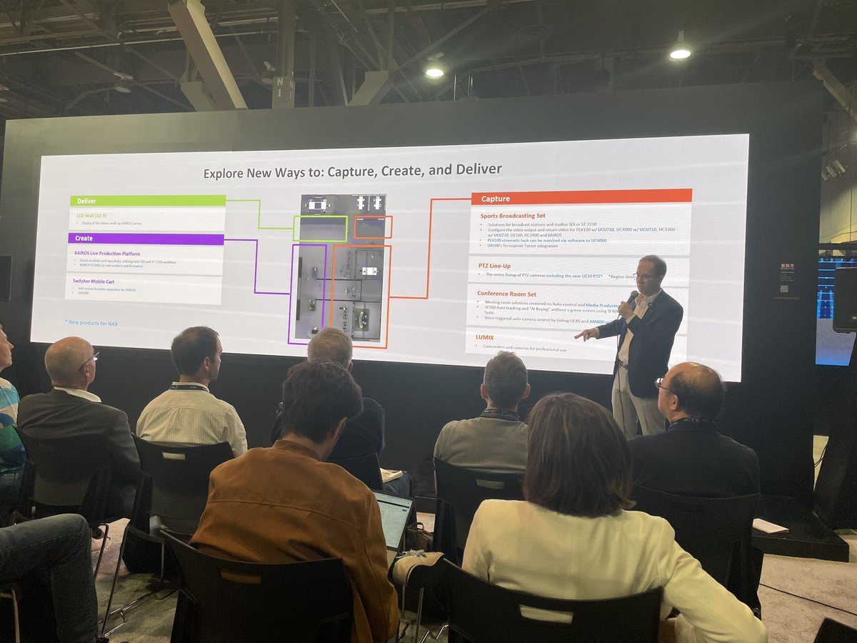 Here is a great overview of the @panasonic #NAB2024 booth!