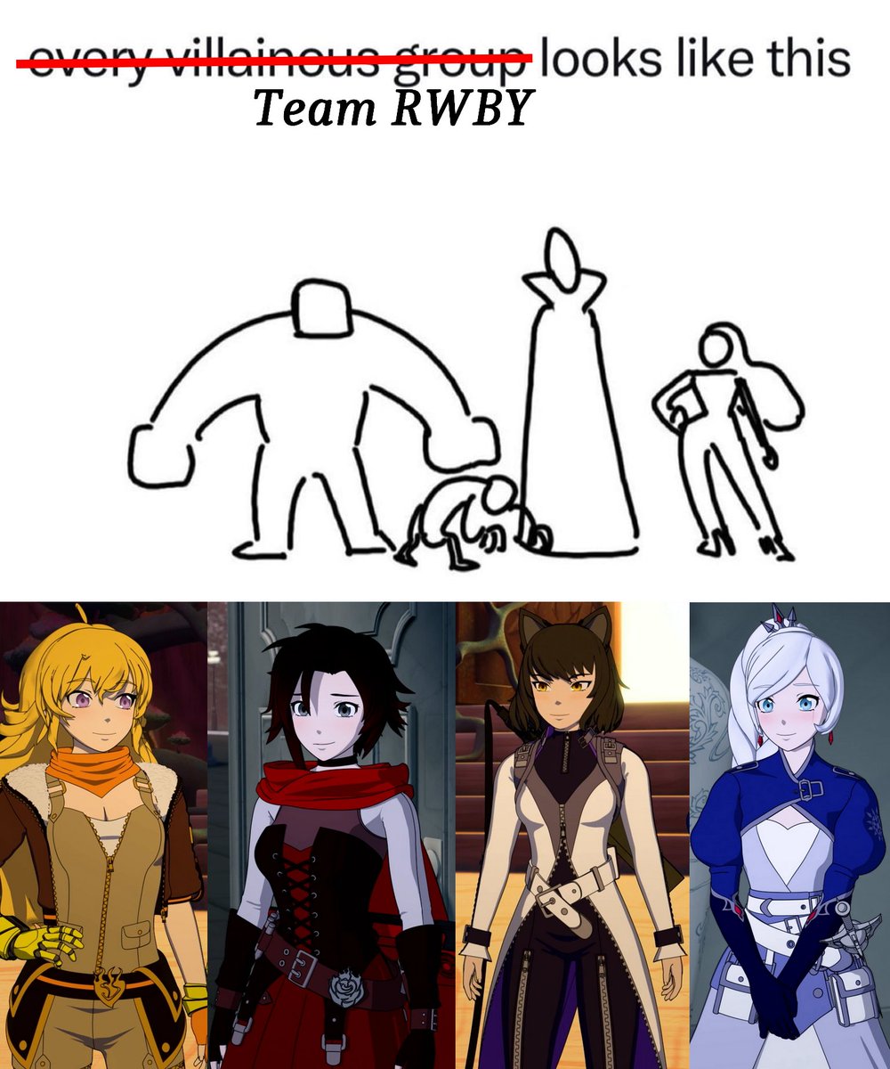 #rwbymeme #rwby It made me laugh 😂