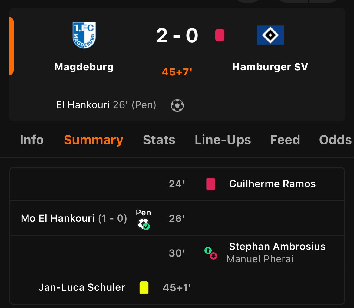 HSV falling apart AGAIN is ridiculous 

Fair play to my boys #FCM 🔵⚪️