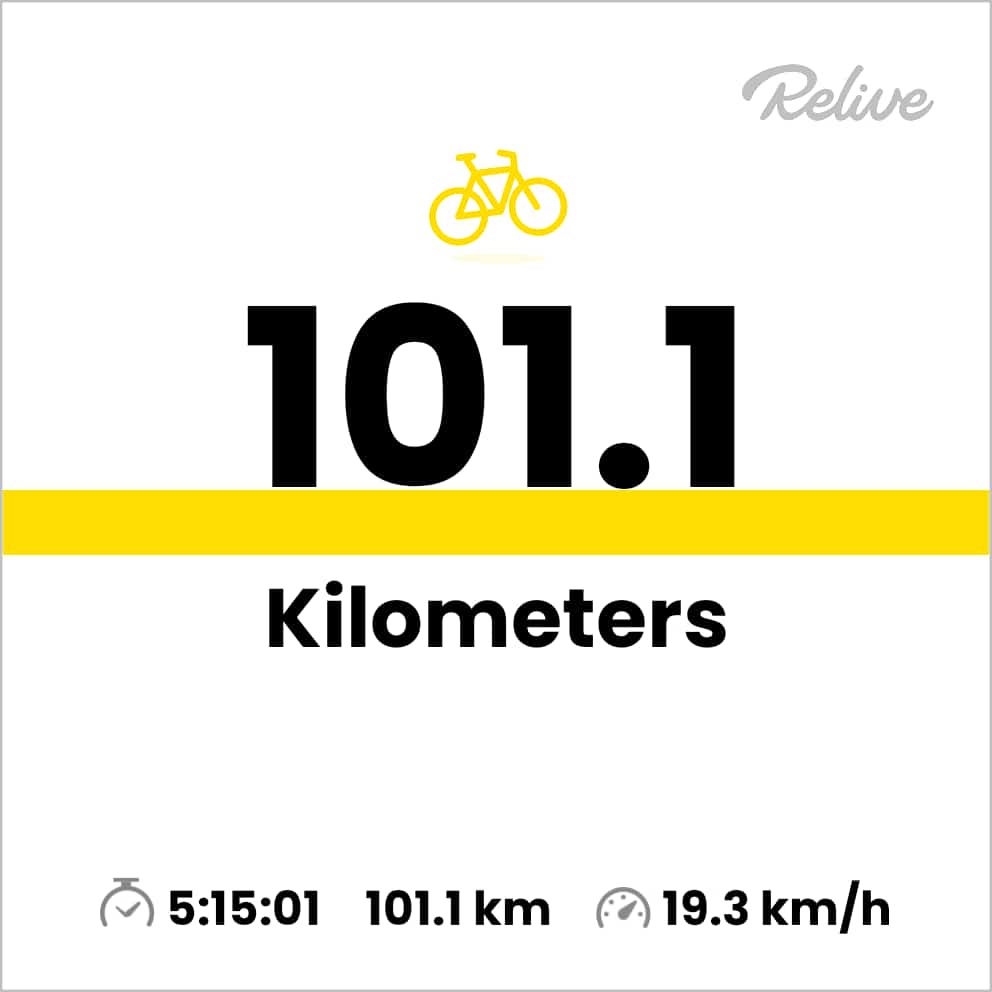 neutonkelly's tweet photo. We are cycling and enjoying the VBC#VELAFRICA bicycles https://t.co/BbVATKe3Cw