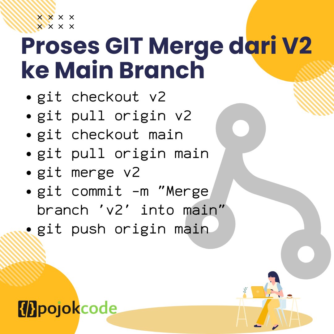 pojokcodeid_'s tweet image. Proses GIT Merge dari V2 ke Main Branch
#git
#github 
#versioncontrol 
#pojokcode