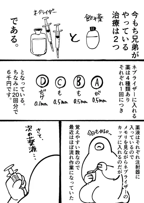 いまさっきやらかして落ち込んでいる絵日記です。 