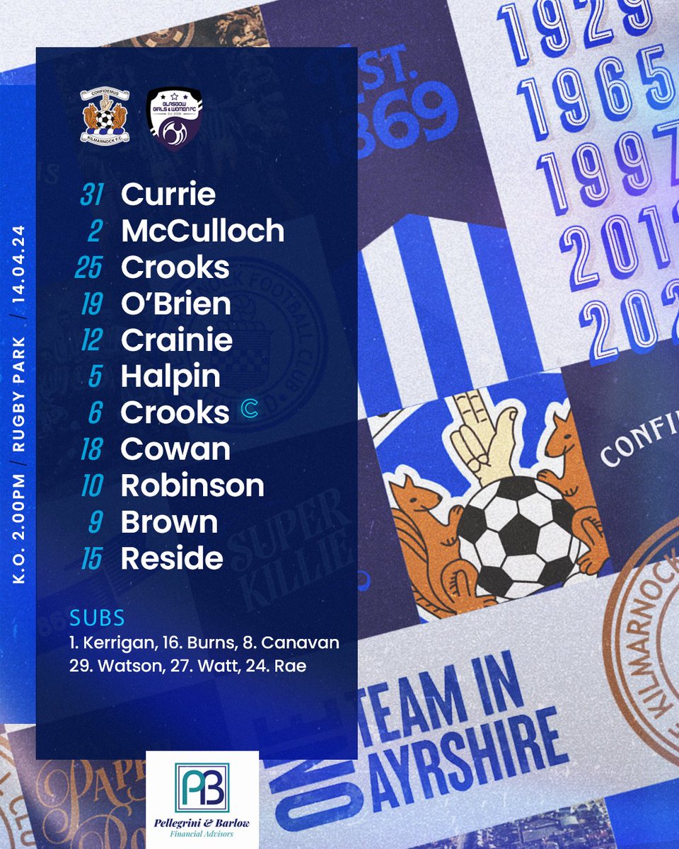 Your Starting XI to face <a href="/GlasgowGWFC/">Glasgow Girls & Women FC</a> at 2pm