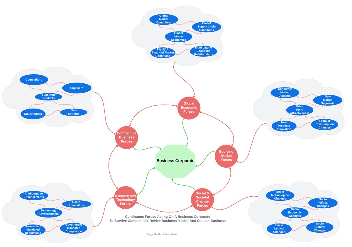 Entrigna Inc tweet media