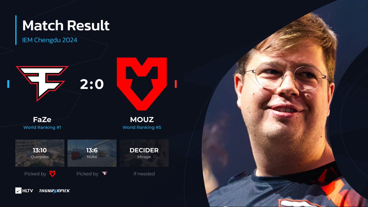 HLTV.org tweet media
