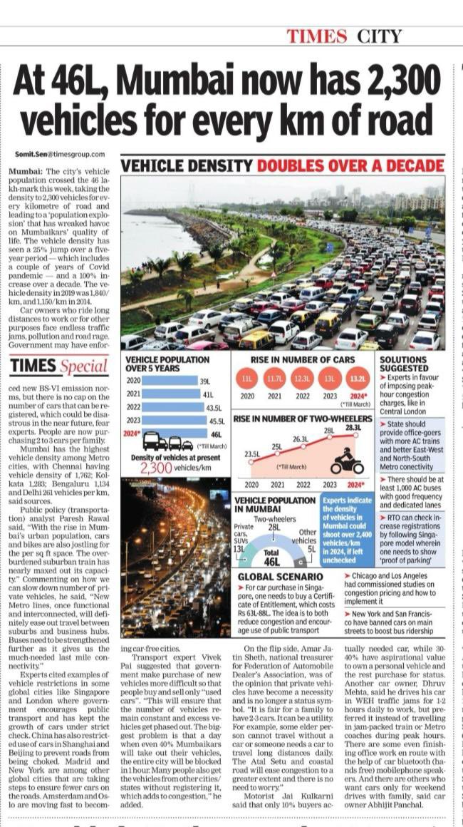 vivekpai41's tweet photo. Mumbai now has 46 lac vehicles while Pune now has 42 lac registered vehicles! This is other than the vehicles registered outside being used in these cities.. if some day even half of the Mumbaikars and Punekars decide to take out their vehicles.. the entire cities will be jammed! https://t.co/mNUbFem5MQ
