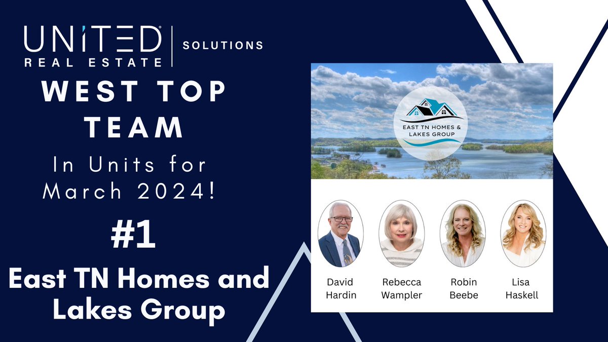 #TopProducer
#March2024 #UnitsSold

#MoreExposure #MoreBuyers 
#MoreAdvantage

'The highest compliment we can receive is a referral from our friends, family, and clients.'

#unitedrealestatesolutions #easttnhomesandlakesgroup

#homes #land #lakeproperty #mountainproperty